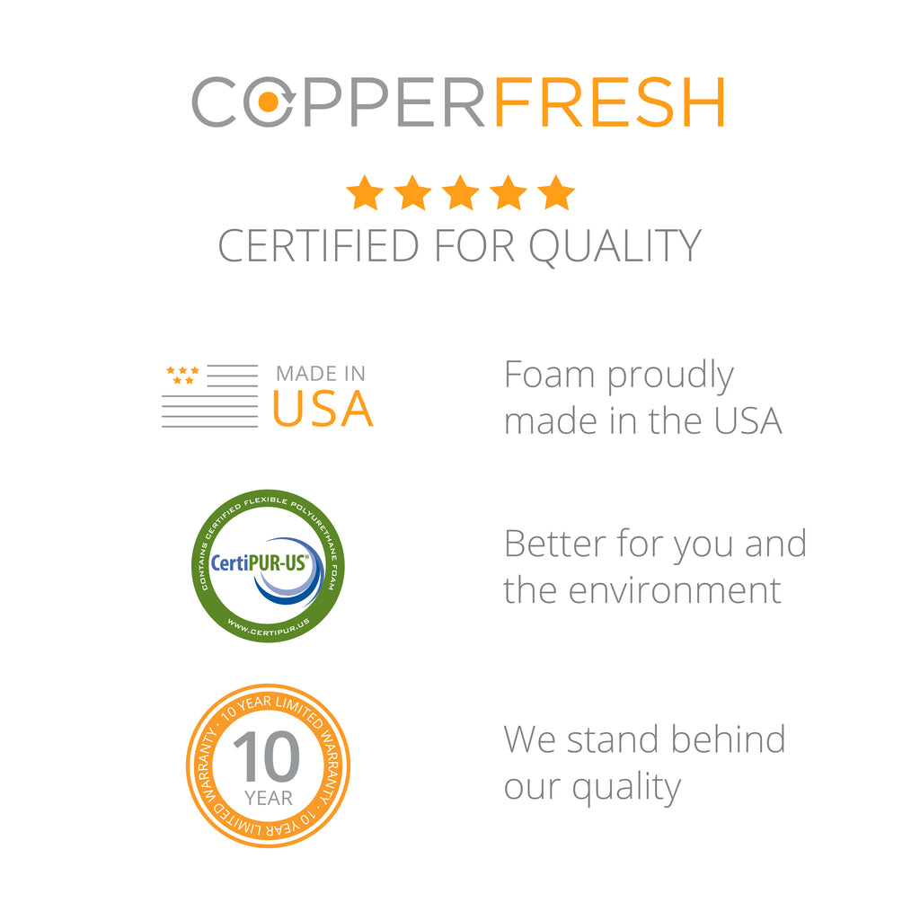 CopperFresh® 2-Inch Gel Memory Foam Mattress Topper